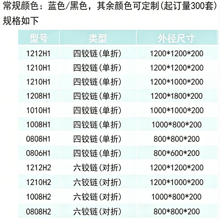 材质规格.jpg